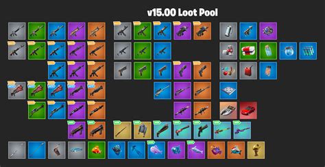 loot ++ 1.8.9.
